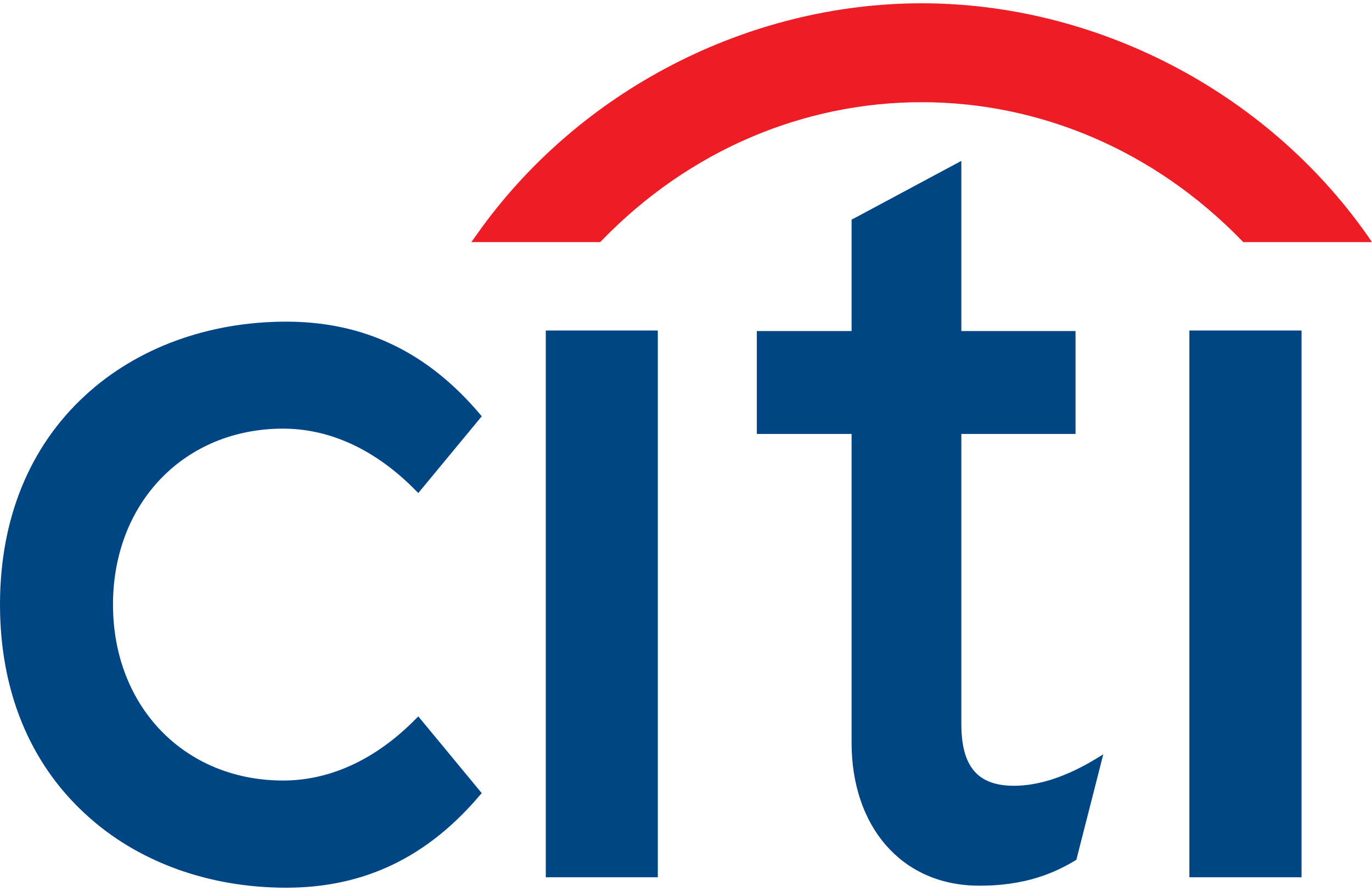 Nikko-Citi Logo